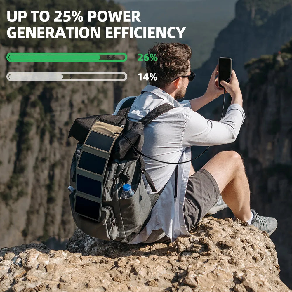 Solar Power Bank Foldable Dual USB IPX4