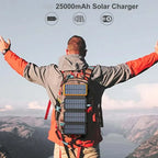 Solar Power Bank Foldable Dual USB Weather-Resistant