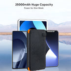 Solar Power Bank Foldable Panel & 10W Fast Charge