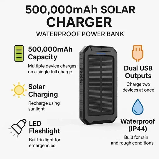 Solar Power Bank High-Capacity Waterproof Dual USB