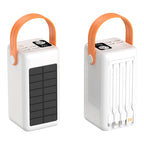 Solar Power Bank LED Display & Cable Management