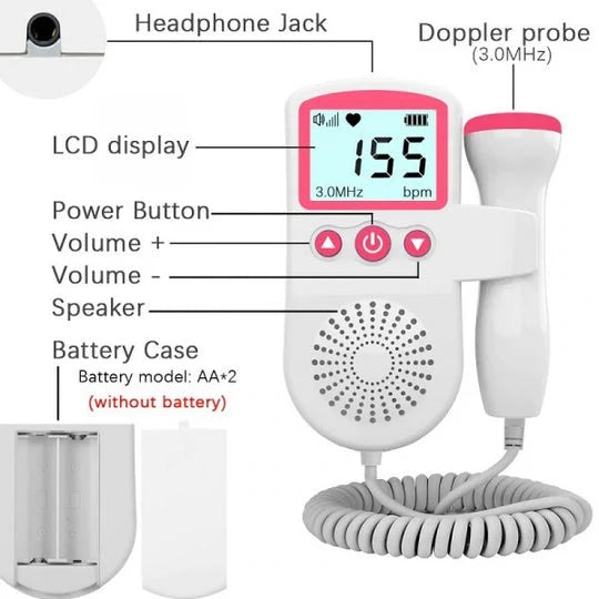 Sound Amplifier High-Sensitivity Sensor Rod Illuminated LCD