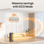 Space Heater 1500W PTC Digital Thermostat & Remote