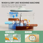 Spin Mop Microfiber 360 Degree Dirty Separation Bucket