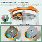 Spin Mop Microfiber 360 Degree Dirty Separation Bucket