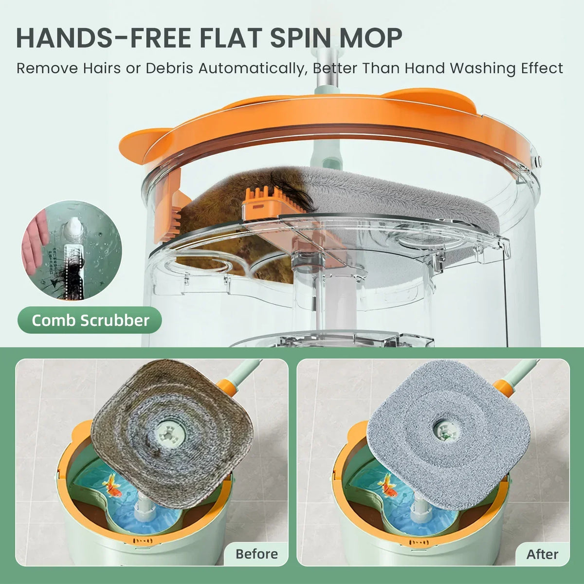 Spin Mop Microfiber 360 Degree Dirty Separation Bucket