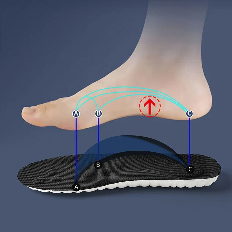 Sports Insoles Arch Support & Shock-Absorbing Breathable Latex