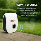 Squirrel Repellent Ultrasonic Chemical-Free 800 Sq Ft