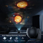 Starry Sky Projector 360° Rotation 13 Interchangeable Discs USB-C