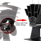 Stove Fan Heat-Powered Even Heat Distribution