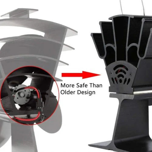 Stove Fan Heat-Powered Even Heat Distribution
