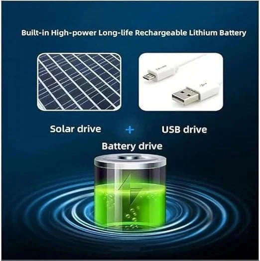 Sun Hat Dual Fan Solar & USB Rechargeable