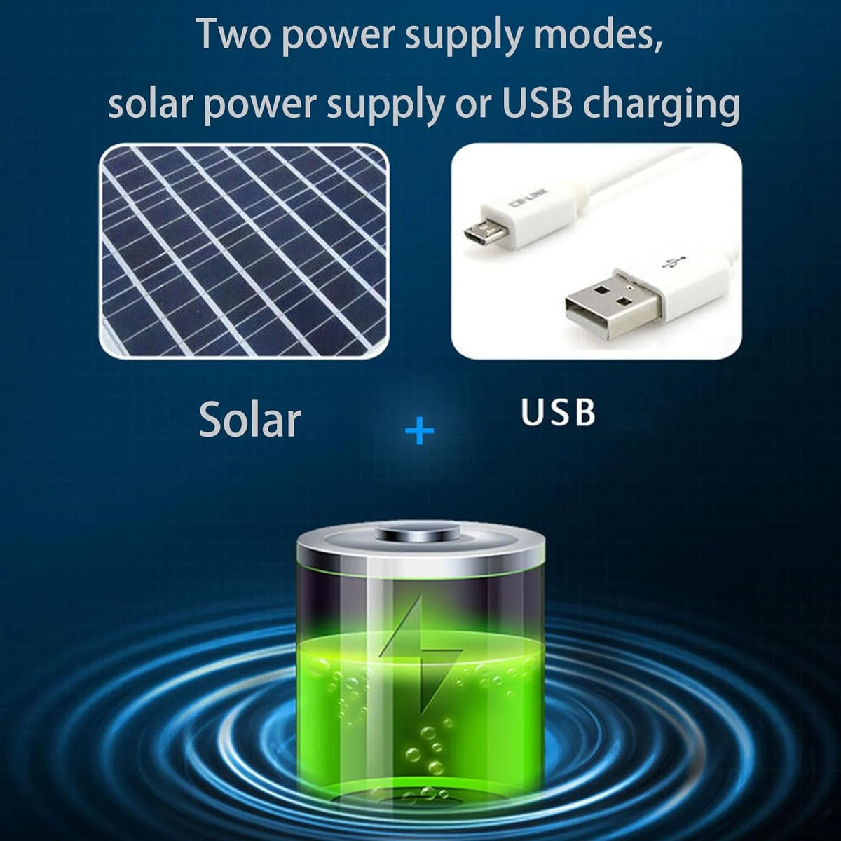 Sun Hat Wide Brim Solar-Powered Fan & USB Backup