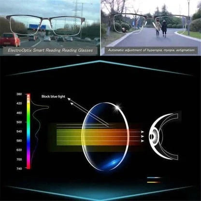 Sunglasses Progressive Adaptive Photochromic Anti-Glare & Anti-Smudge