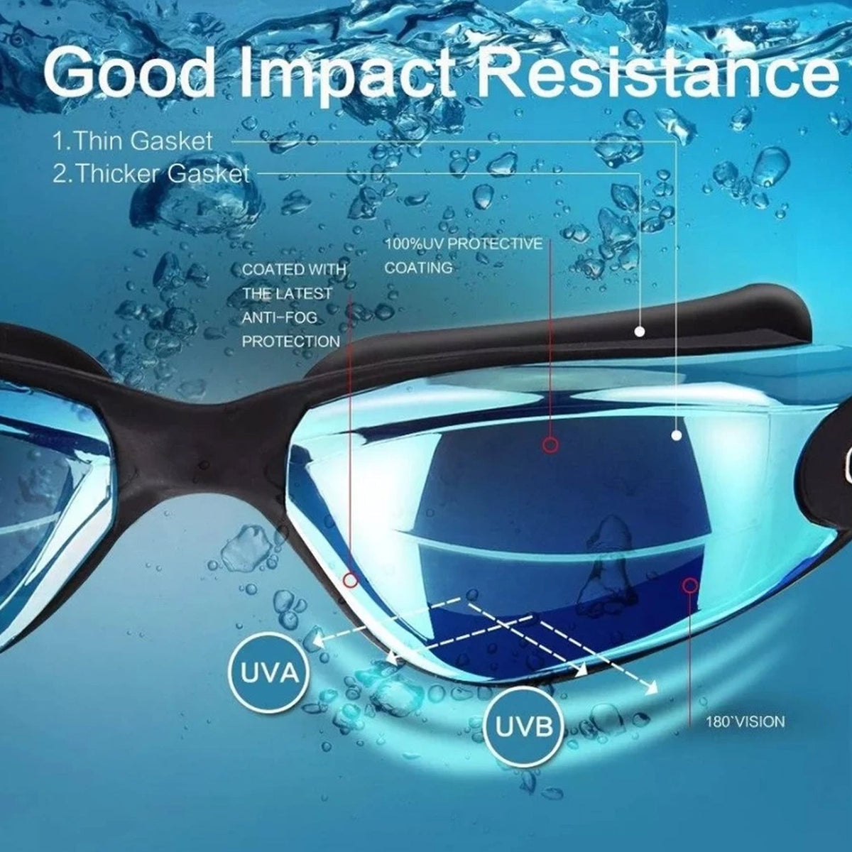 Swim Goggles 180° Panoramic Anti-Fog & UV Protection