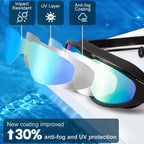 Swim Goggles Panoramic 180-Degree Anti-Fog Silicone Seal & Adjustable Strap