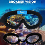 Swim Goggles Panoramic 180-Degree Anti-Fog Silicone Seal & Adjustable Strap