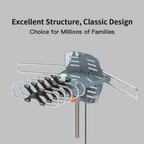 TV Antenna Motorized 360 Degree Amplified Aerospace Aluminum