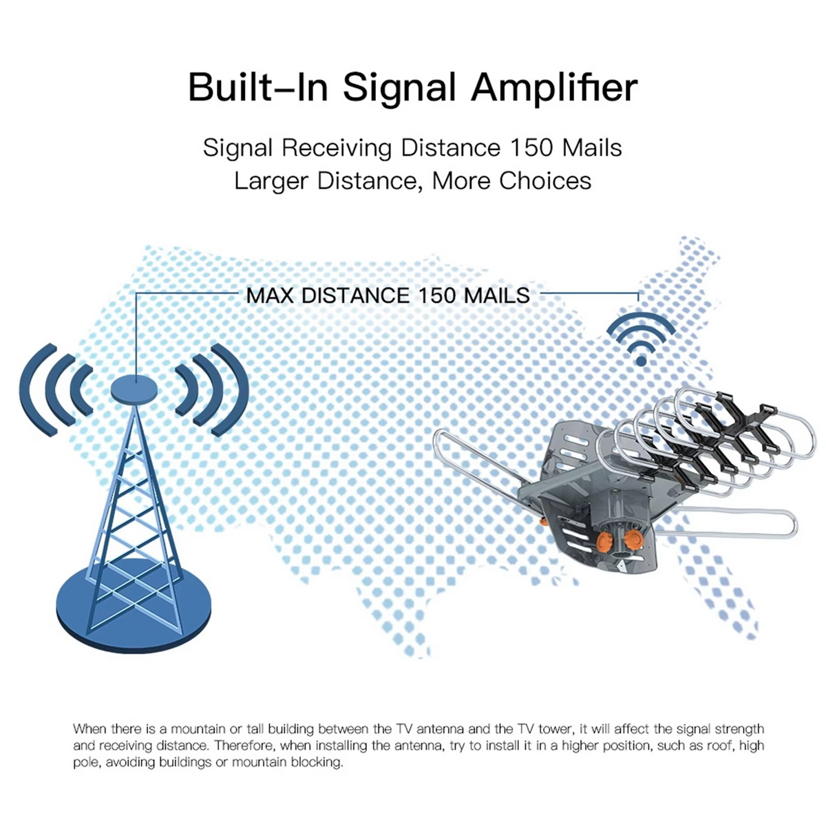 TV Antenna Motorized 360 Degree Amplified Aerospace Aluminum