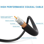 TV Antenna Motorized 360 Degree Amplified Aerospace Aluminum
