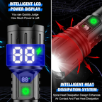 Tactical Flashlight 100,000 Lumens 1,000 Meter Beam IPX5 Waterproof