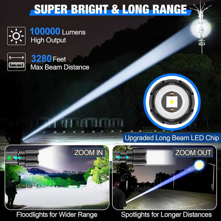 Tactical Flashlight 100,000 Lumens Rechargeable IPX5