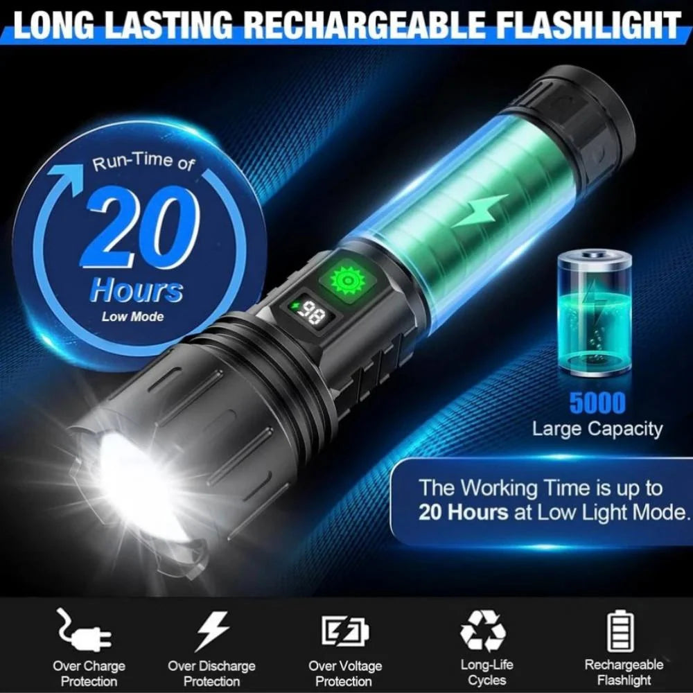 Tactical Flashlight 100000 Lumen Rechargeable