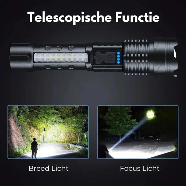Tactical Flashlight 5000 Lumen Zoomable Beam USB Rechargeable Waterproof