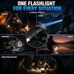 Tactical Flashlight High-Output LED Adjustable Zoom 5000mAh Powerbank