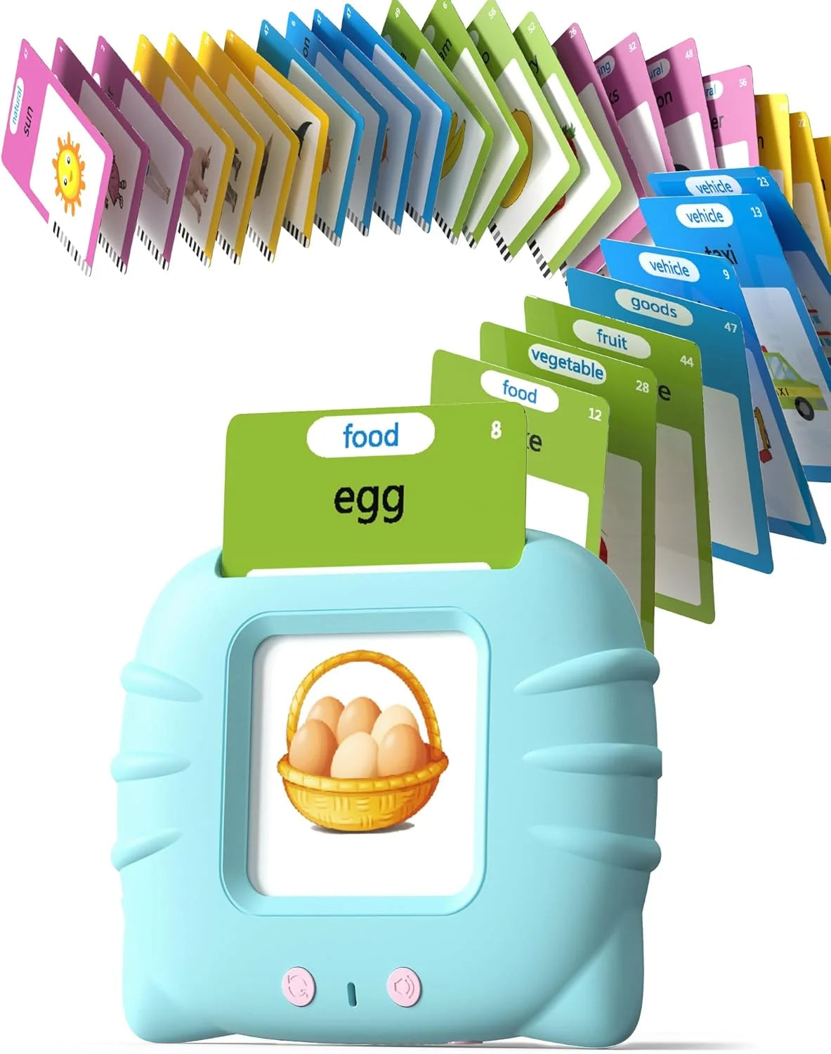 Talking Flash Cards Rechargeable Speaker & Sound Effects