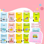 Talking Flashcard Set Audio Pronunciation Replay & Volume Control