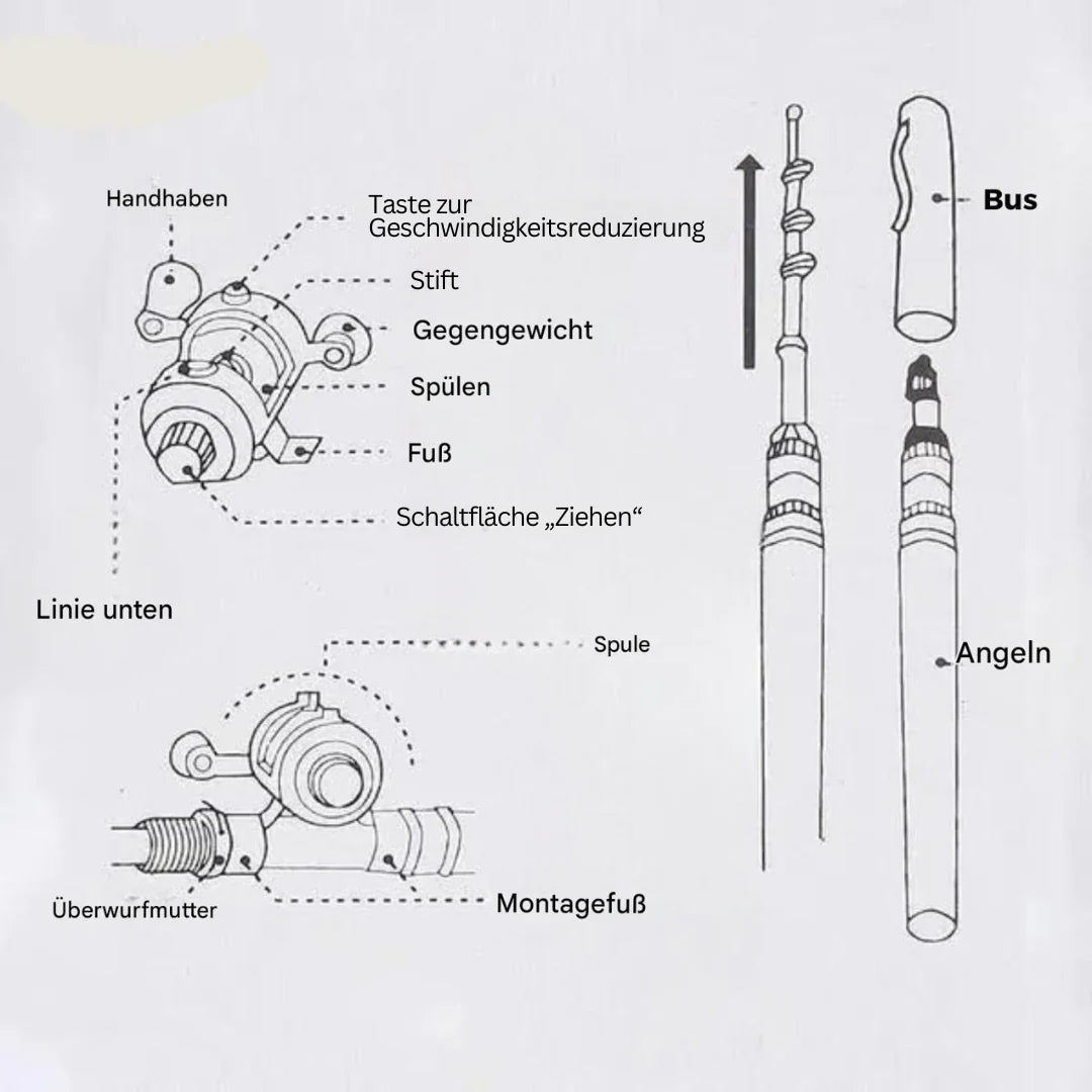 Telescopic Fishing Rod Set Compact Lightweight Durable Composite