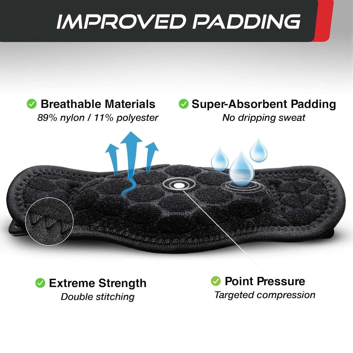 Tennis Elbow Brace Adjustable 3-Strap Breathable Moisture-Wicking