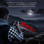 Thermal Monocular 1080P HD 10x Zoom IR Night Vision