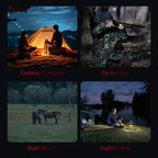 Thermal Monocular 1080P HD 10x Zoom IR Night Vision
