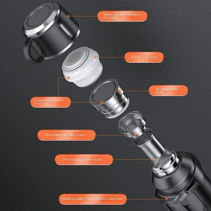 Thermos Bottle Vacuum-Insulated Stainless Steel
