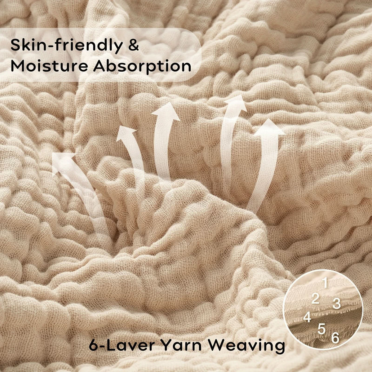 Throw Blanket Cotton Muslin Lightweight & Breathable