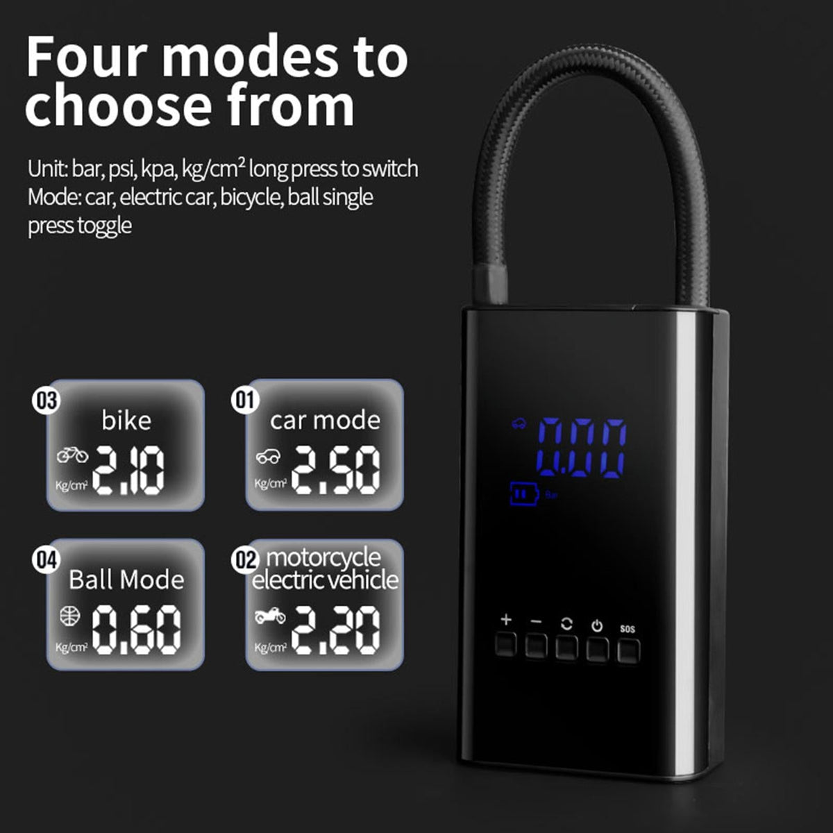 Tire Inflator Portable Battery-Powered Mini LED 150psi