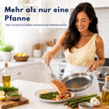 Titanium Non-Stick Even-Heat Frying Pan (Multiple Sizes, Optional Glass Lid)