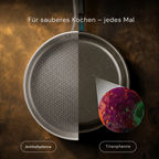 Titanium Non-Stick Even-Heat Frying Pan (Multiple Sizes, Optional Glass Lid)