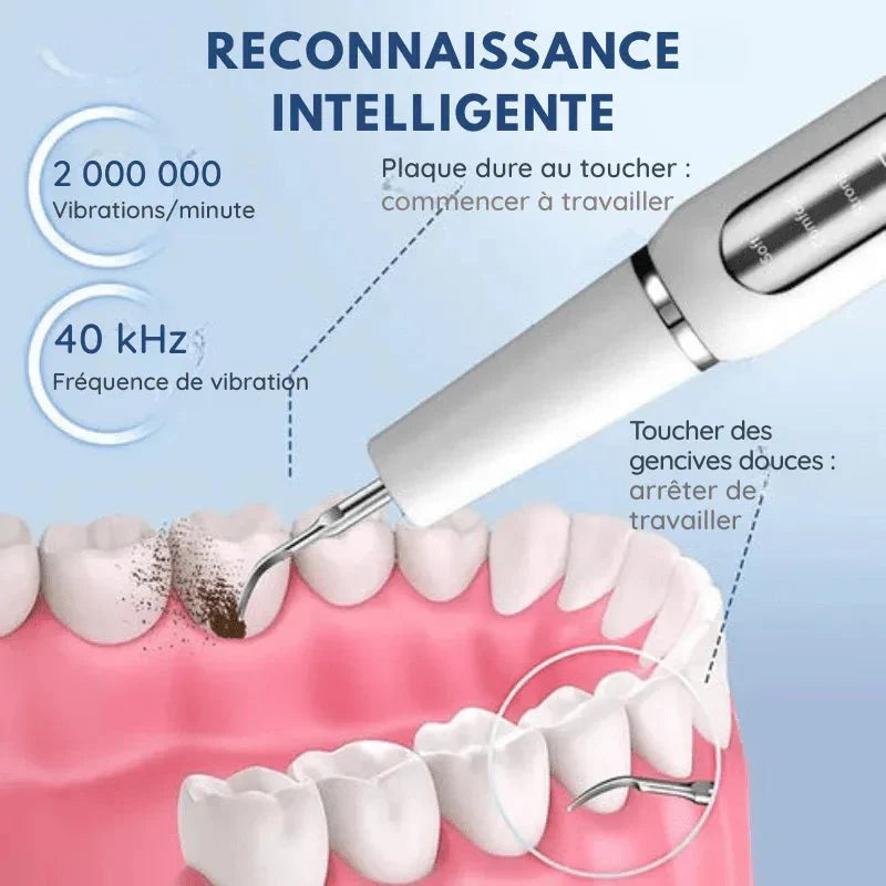 Tooth Cleaner Ultrasonic USB Rechargeable Three Modes