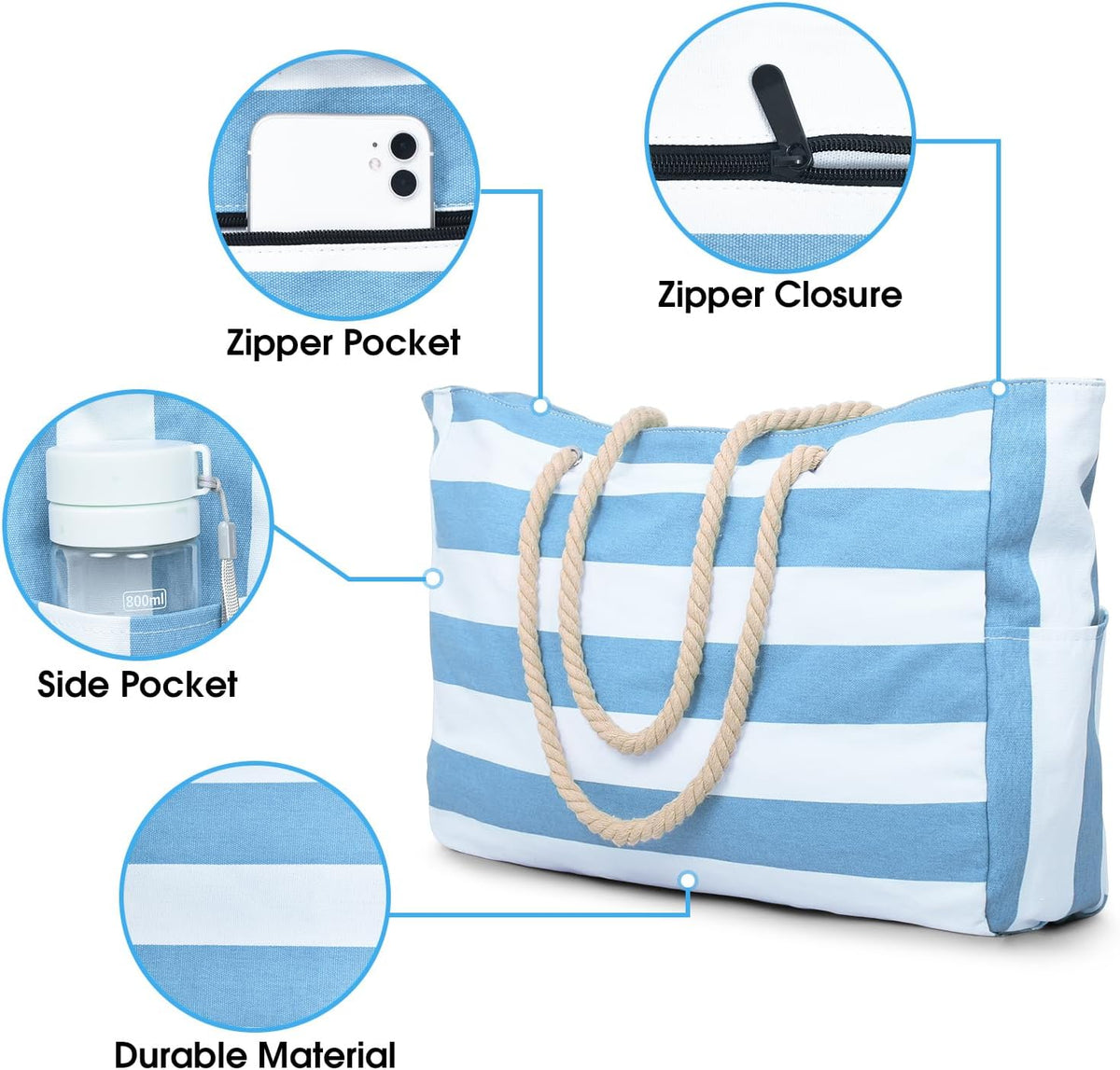 Tote Bag Waterproof Oxford 35L Inner Zipped Pocket
