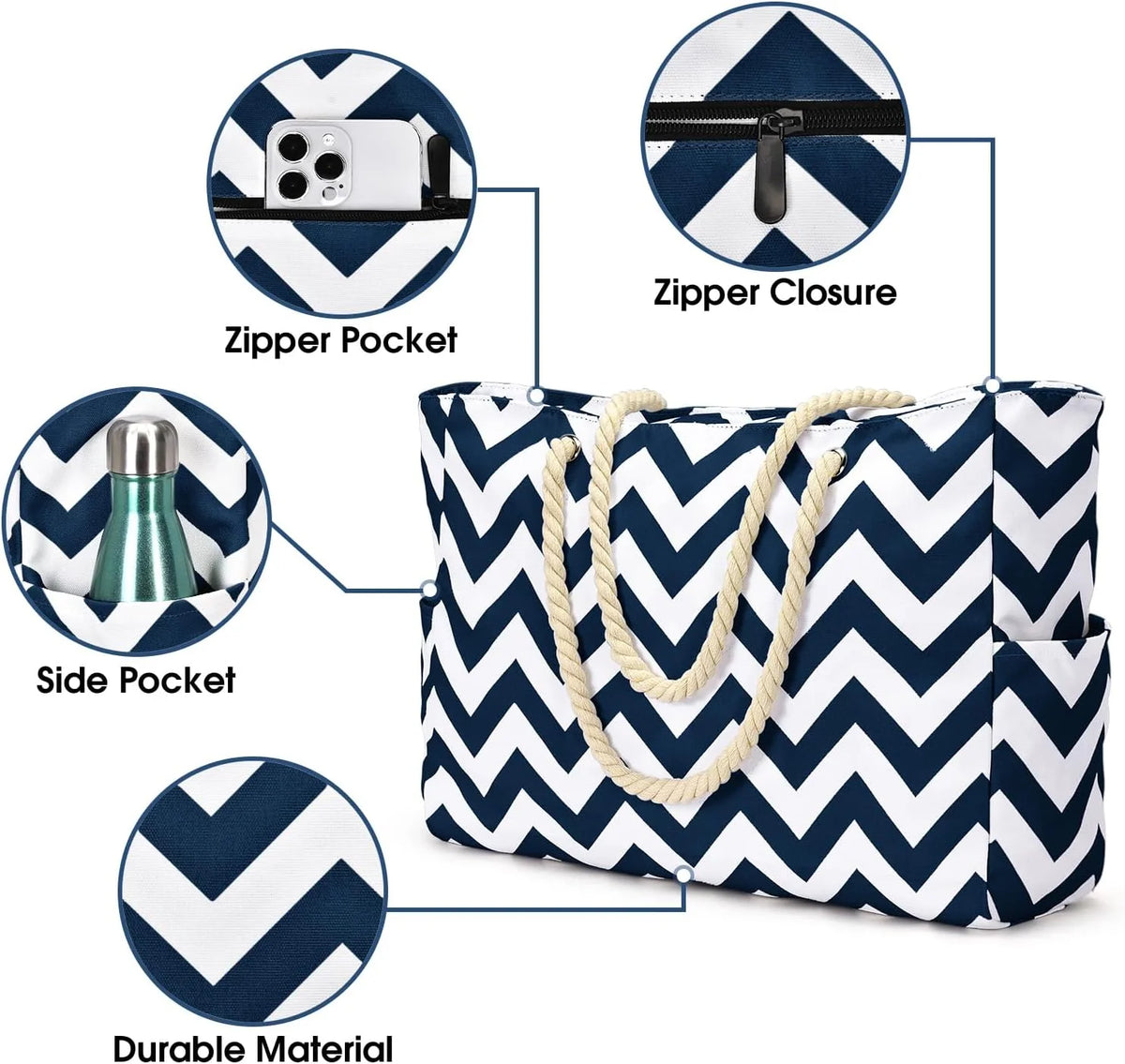 Tote Bag Waterproof Oxford 35L Inner Zipped Pocket