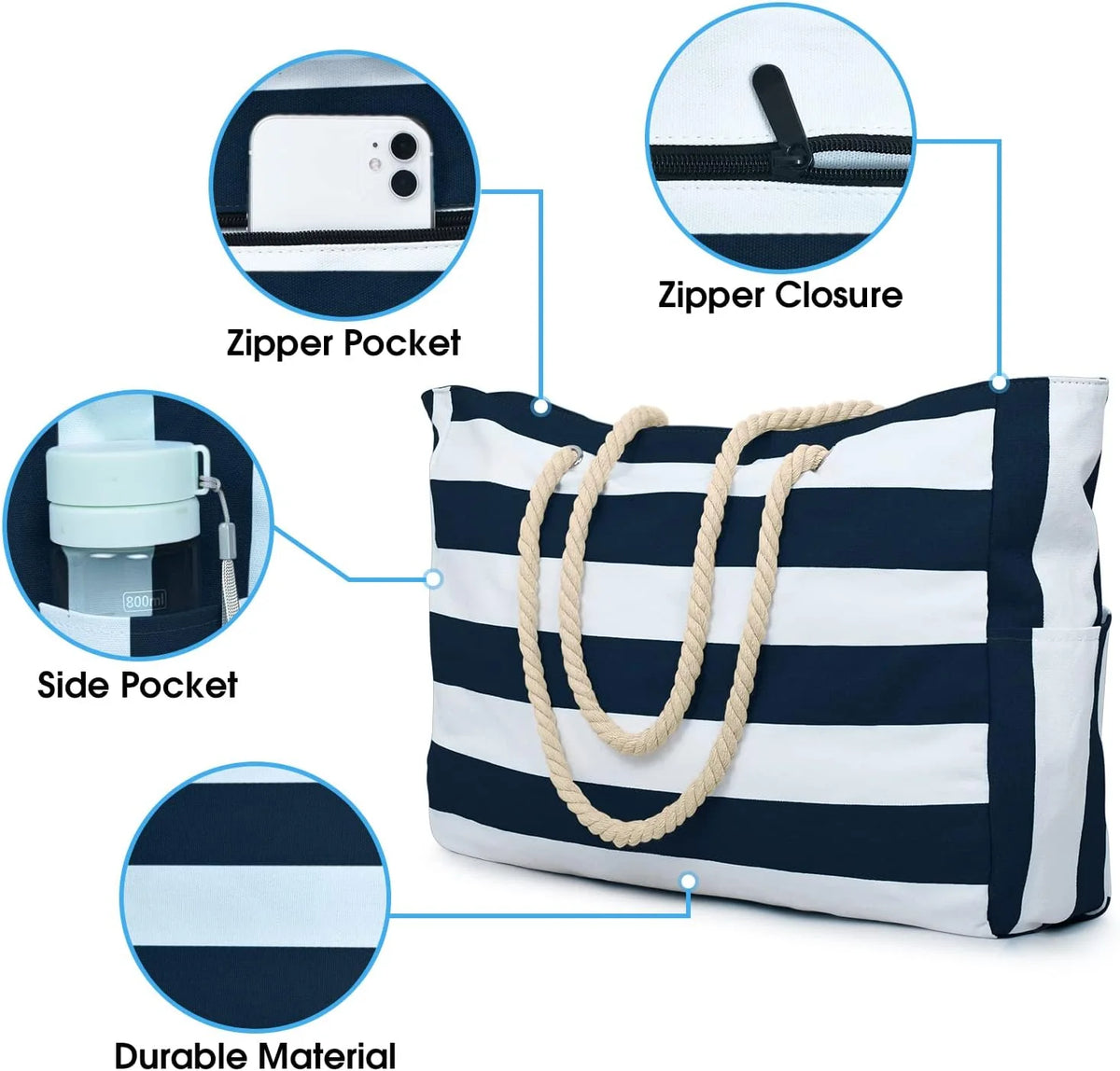 Tote Bag Waterproof Oxford 35L Inner Zipped Pocket