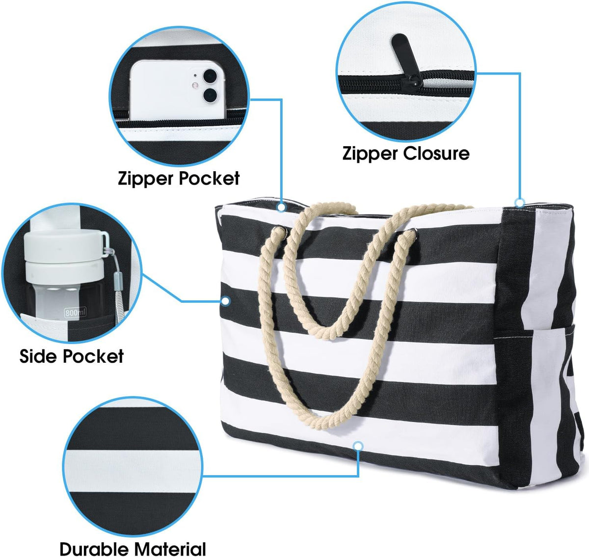 Tote Bag Waterproof Oxford 35L Inner Zipped Pocket