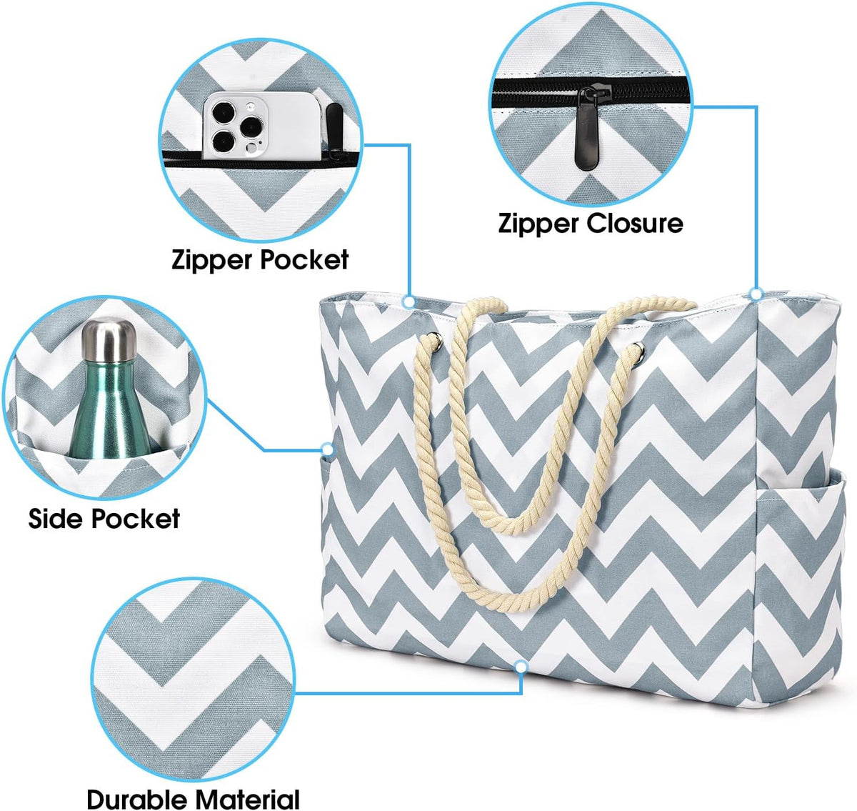 Tote Bag Waterproof Oxford 35L Inner Zipped Pocket