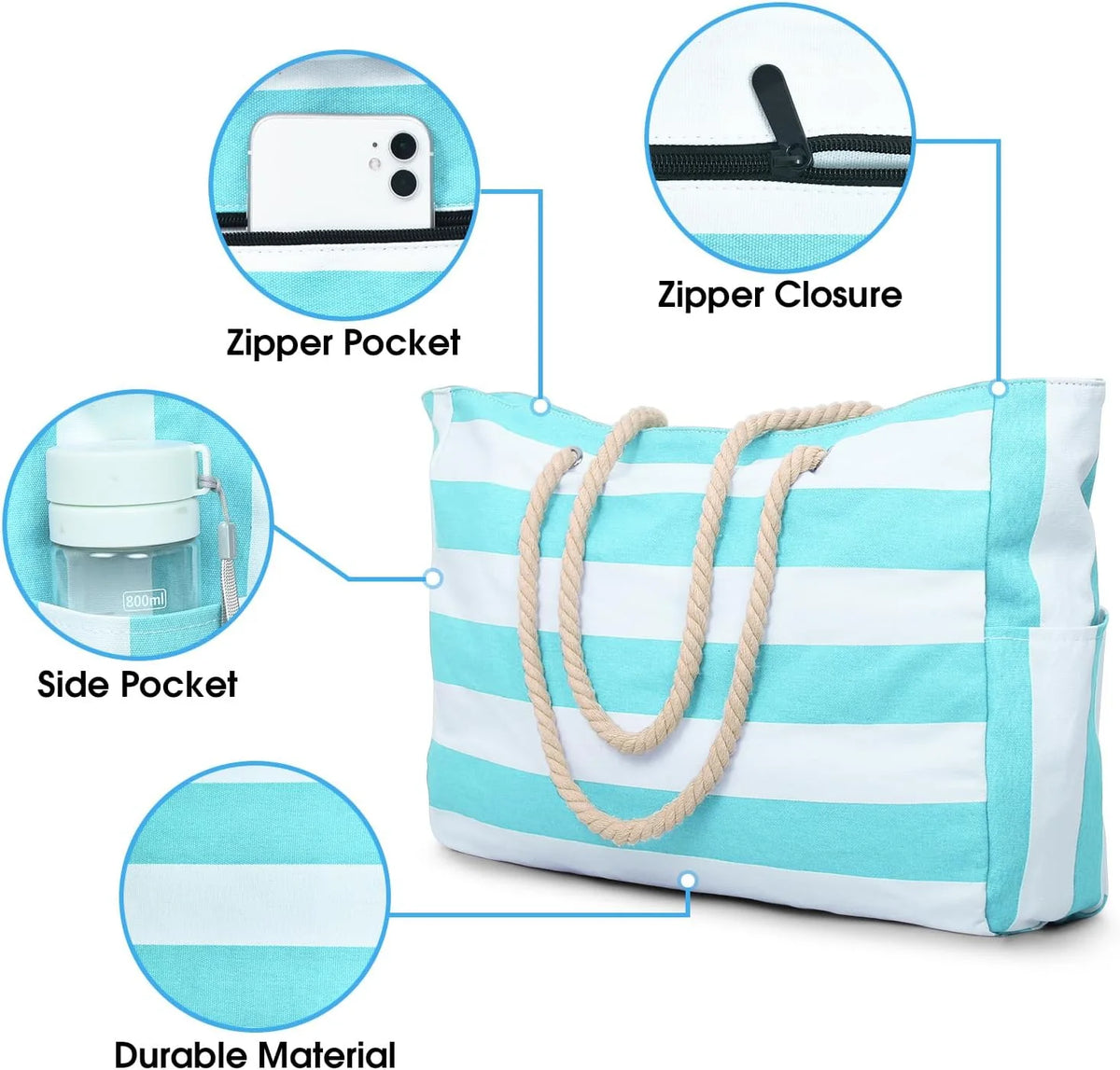 Tote Bag Waterproof Oxford 35L Inner Zipped Pocket