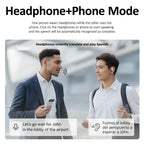 Translation Earbuds Real-Time AI Noise Cancellation 20-Hour Battery