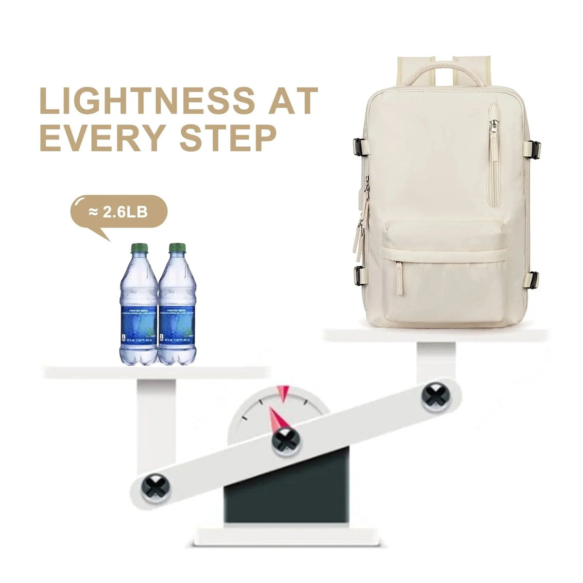 Travel Backpack Anti-Theft Pocket & USB Charging
