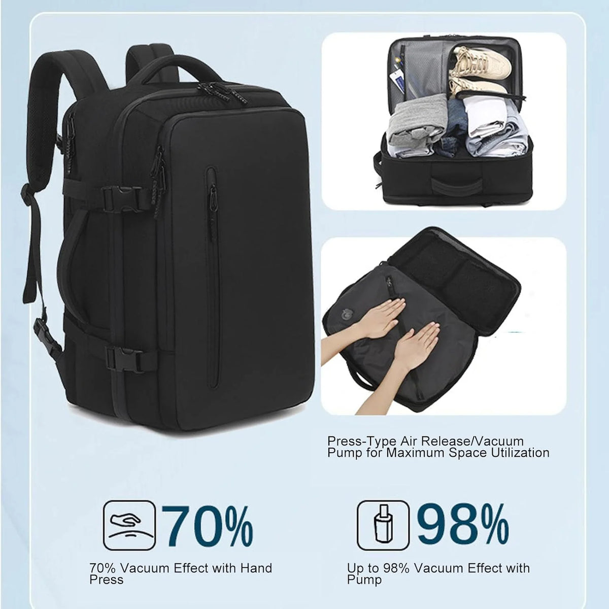 Travel Backpack Vacuum Compression Built-In Pump Expandable 56–75L